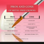 Zirconia Dental Crown in Sector 52, Gurgaon